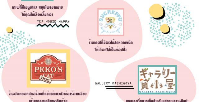 KICHIJOUJI PETIT MURA