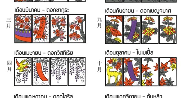 เกมโค่ย โค่ย こいこい KOI KOI ฮานะฟุดะ