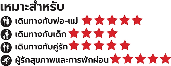 สะพานนกกระเรียนสึรุโนะไม (Tsuru no Maihashi)