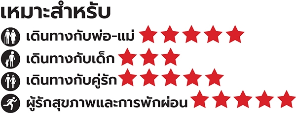 หมู่บ้านโบราณโออุจิ จังหวัดฟุกุชิมะ