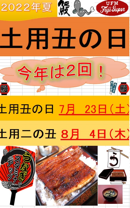 “โดโย โนะ อุชิ โนะ ฮิ” (Doyo no Ushinohi) และวัฒนธรรมการกินปลาไหล