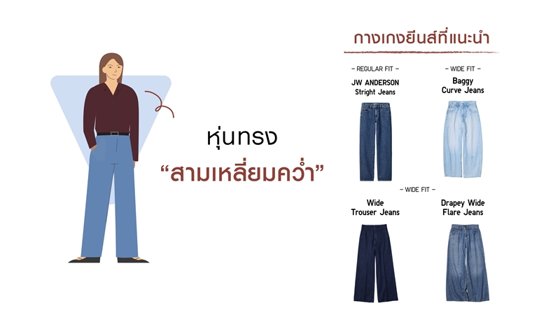 Find Your Perfect Fit of UNIQLO JEANS ค้นหายีนส์ที่เหมาะกับรูปร่างที่แท้จริง 