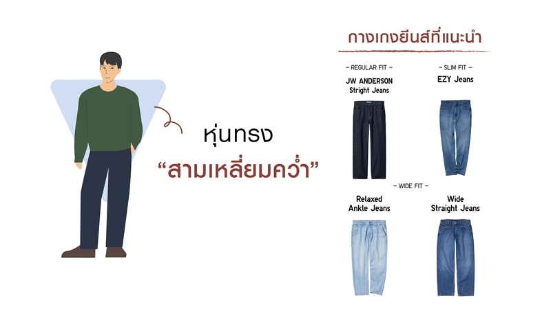 Find Your Perfect Fit of UNIQLO JEANS ค้นหายีนส์ที่เหมาะกับรูปร่างที่แท้จริง 