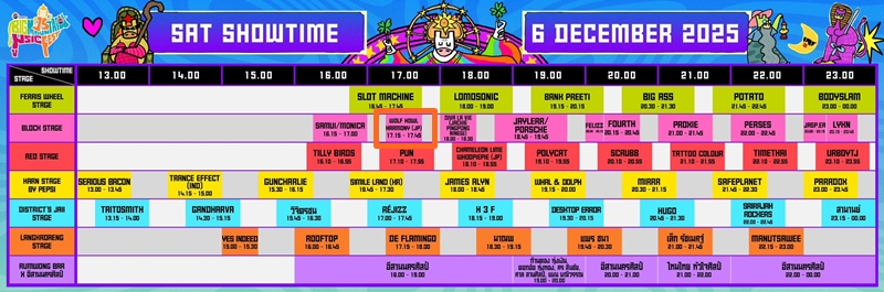 WOLF HOWL HARMONY เวที BLOCK STAGE ในงาน Big Mountain