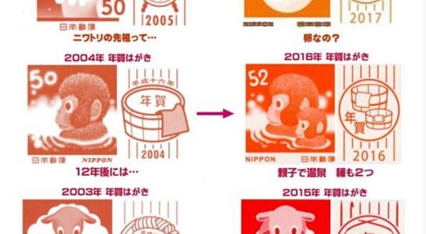 24 ปี ของแกะตัวเดิมบนโปสการ์ดปีใหม่ญี่ปุ่น